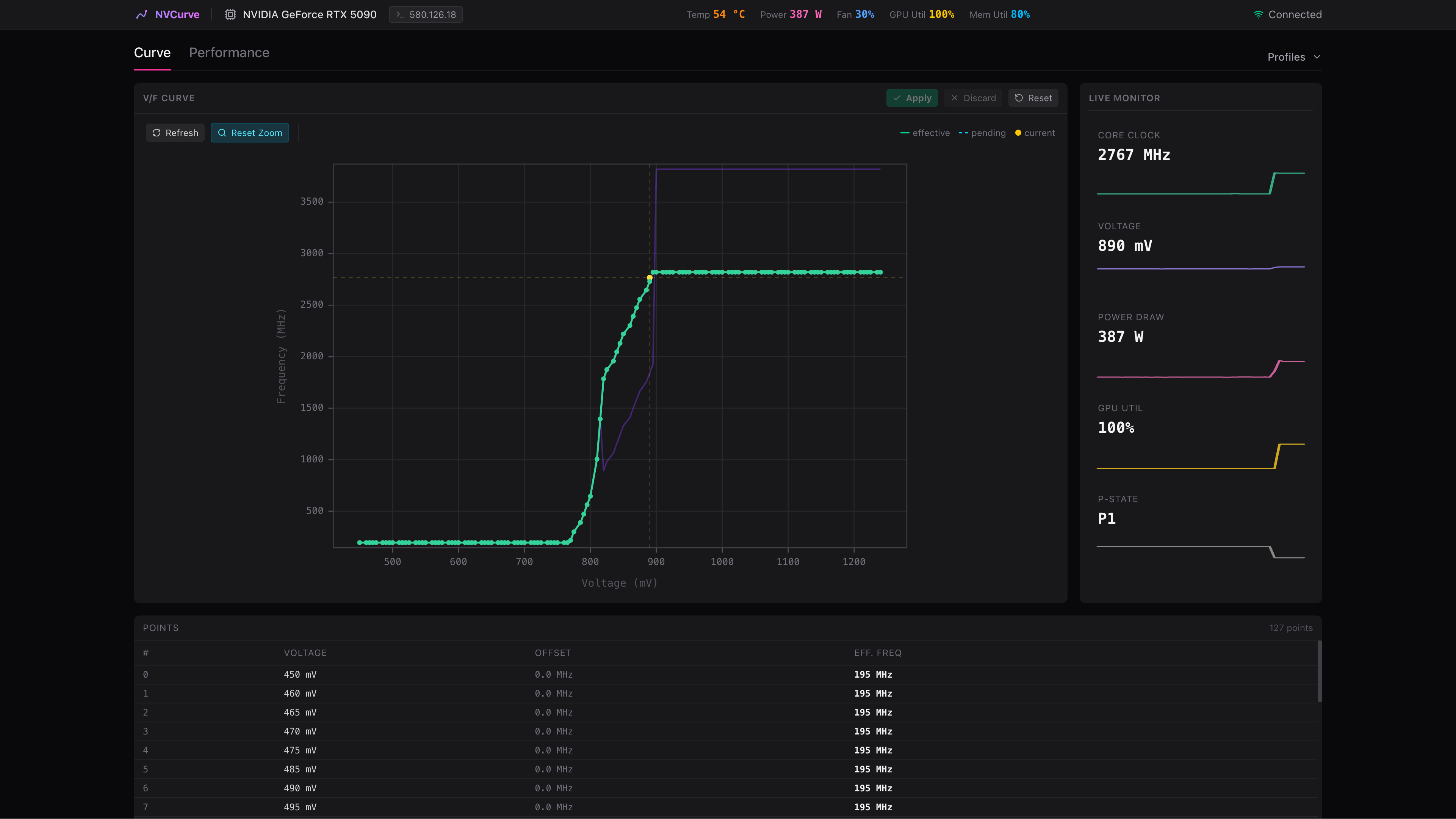 NVCurve web UI dashboard
